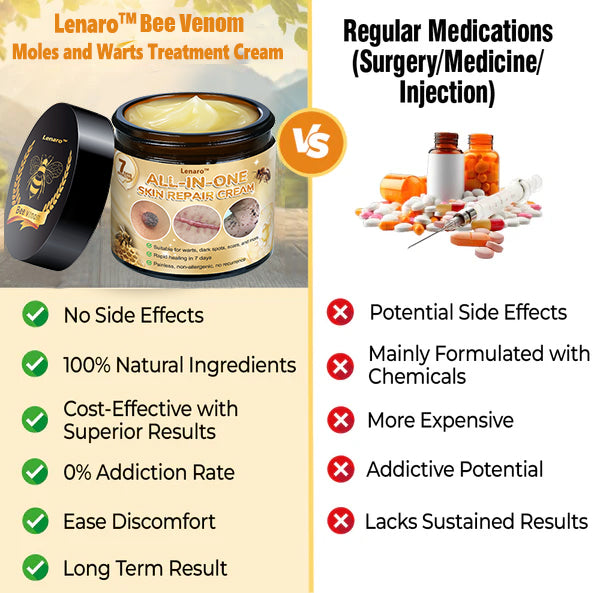 [𝐎𝐟𝐟𝐢𝐜𝐢𝐚𝐥 𝐁𝐫𝐚𝐧𝐝 𝐒𝐭𝐨𝐫𝐞]👑 𝐋𝐞𝐧𝐚𝐫𝐨™ 𝐁𝐞𝐞 𝐕𝐞𝐧𝐨𝐦 𝐀𝐥𝐥-𝐢𝐧-𝐎𝐧𝐞 𝐂𝐫𝐞𝐚𝐦 𝐀𝐩𝐩𝐫𝐨𝐯𝐞𝐝 𝐛𝐲 𝐒𝐨𝐮𝐭𝐡 𝐀𝐟𝐫𝐢𝐜𝐚𝐧 𝐝𝐞𝐫𝐦𝐚𝐭𝐨𝐥𝐨𝐠𝐢𝐬𝐭𝐬 👩‍⚕️ (𝐒𝐩𝐞𝐜𝐢𝐚𝐥𝐥𝐲 𝐫𝐞𝐜𝐨𝐦𝐦𝐞𝐧𝐝𝐞𝐝 𝐛𝐲 𝐭𝐡𝐞 𝐒𝐨𝐮𝐭𝐡 𝐀𝐟𝐫𝐢𝐜𝐚𝐧 𝐀𝐜𝐚𝐝𝐞𝐦𝐲 𝐨𝐟 𝐃𝐞𝐫𝐦𝐚𝐭𝐨𝐥𝐨𝐠𝐲 𝐢𝐧 𝟐𝟎𝟐𝟓)