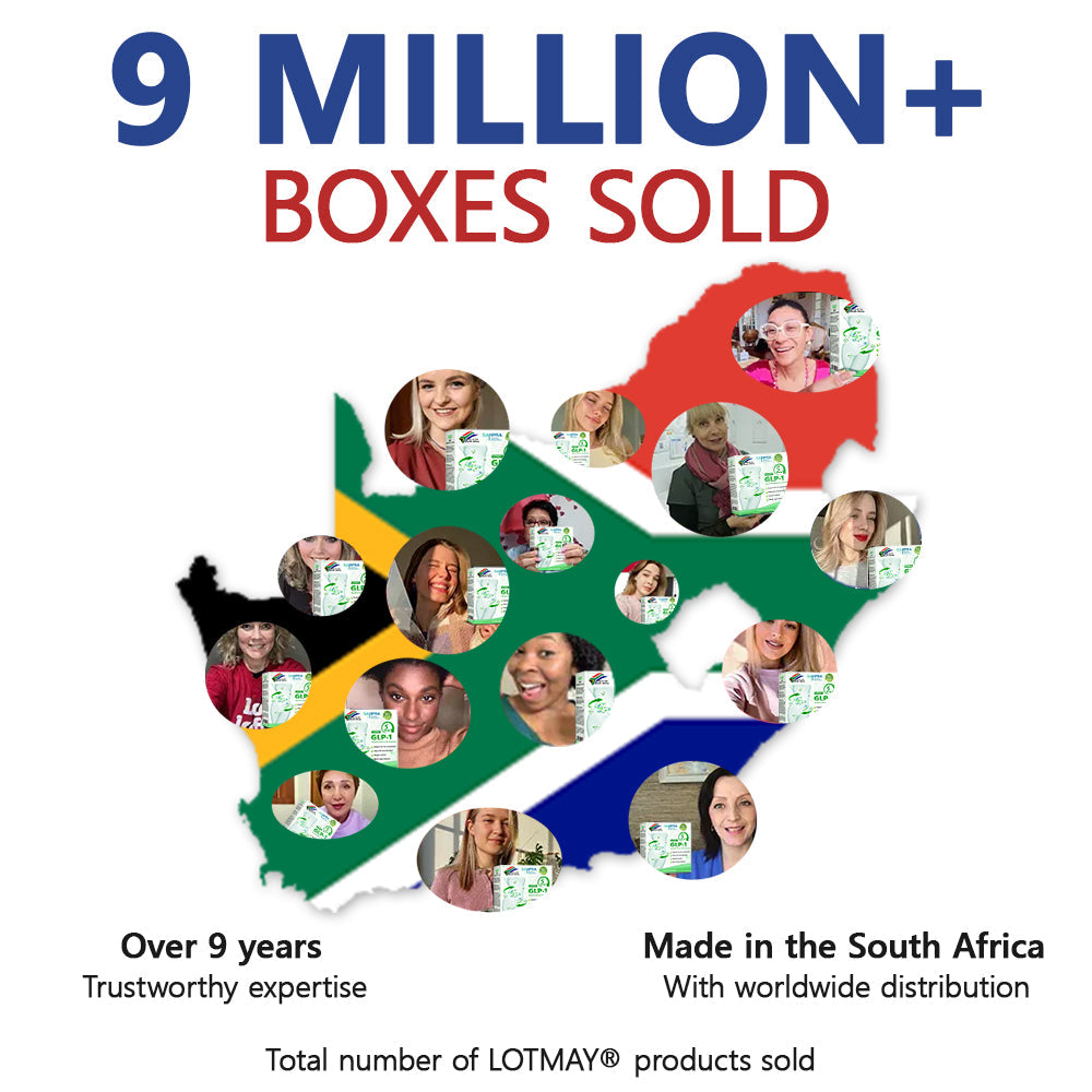 30% OFF🎁🎁|𝐋𝐨𝐭𝒎𝙖𝙮® 𝑮𝙇𝑷-1 𝙈𝒖𝒍𝒕𝒊-𝘼𝙘𝙩𝒊𝙤𝙣 𝑶𝒓𝓪𝒍 𝑨𝒎𝒑𝒐𝒖𝒍𝒆𝙨