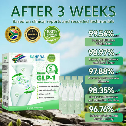 30% OFF🎁🎁|𝐋𝐨𝐭𝒎𝙖𝙮® 𝑮𝙇𝑷-1 𝙈𝒖𝒍𝒕𝒊-𝘼𝙘𝙩𝒊𝙤𝙣 𝑶𝒓𝓪𝒍 𝑨𝒎𝒑𝒐𝒖𝒍𝒆𝙨