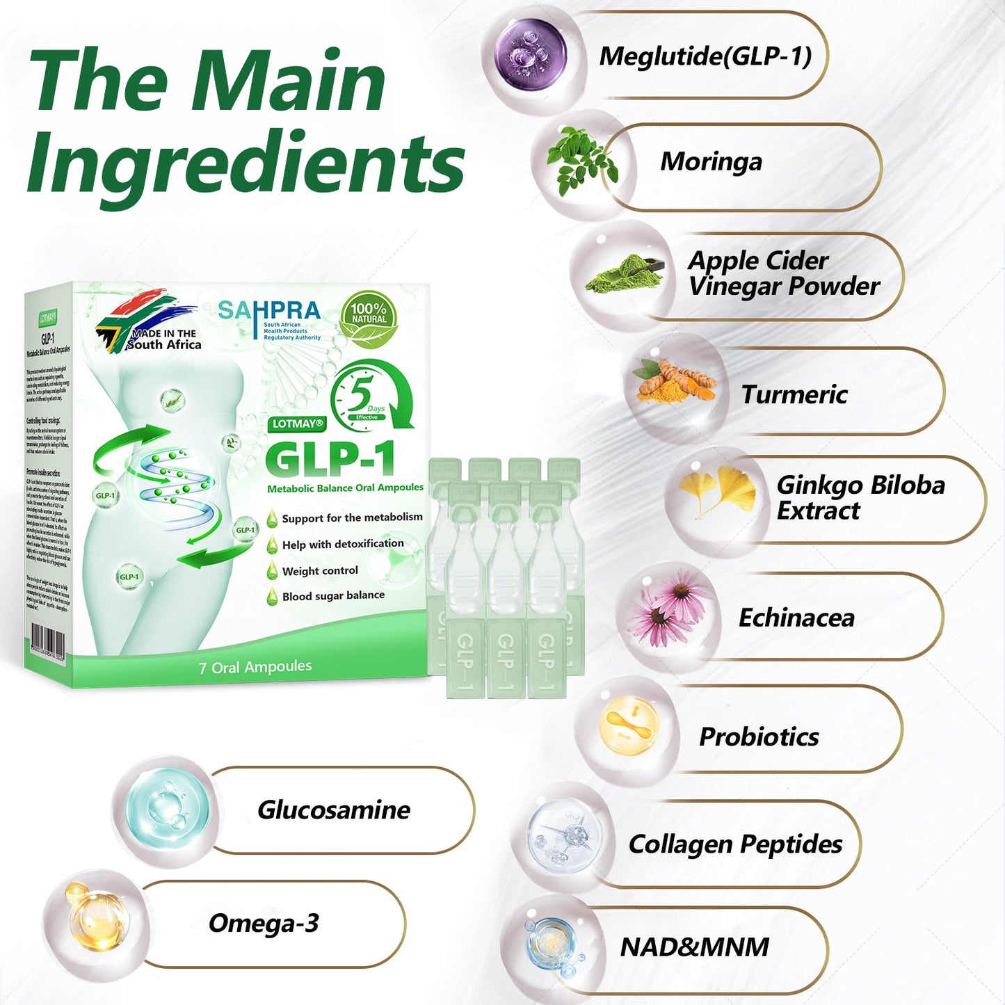 30% OFF🎁🎁|𝐋𝐨𝐭𝒎𝙖𝙮® 𝑮𝙇𝑷-1 𝙈𝒖𝒍𝒕𝒊-𝘼𝙘𝙩𝒊𝙤𝙣 𝑶𝒓𝓪𝒍 𝑨𝒎𝒑𝒐𝒖𝒍𝒆𝙨